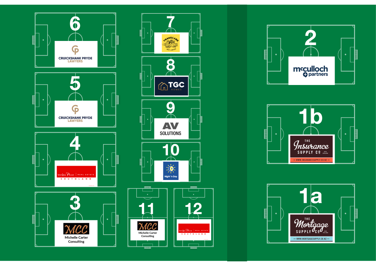 field-plan - Old Boys AFC